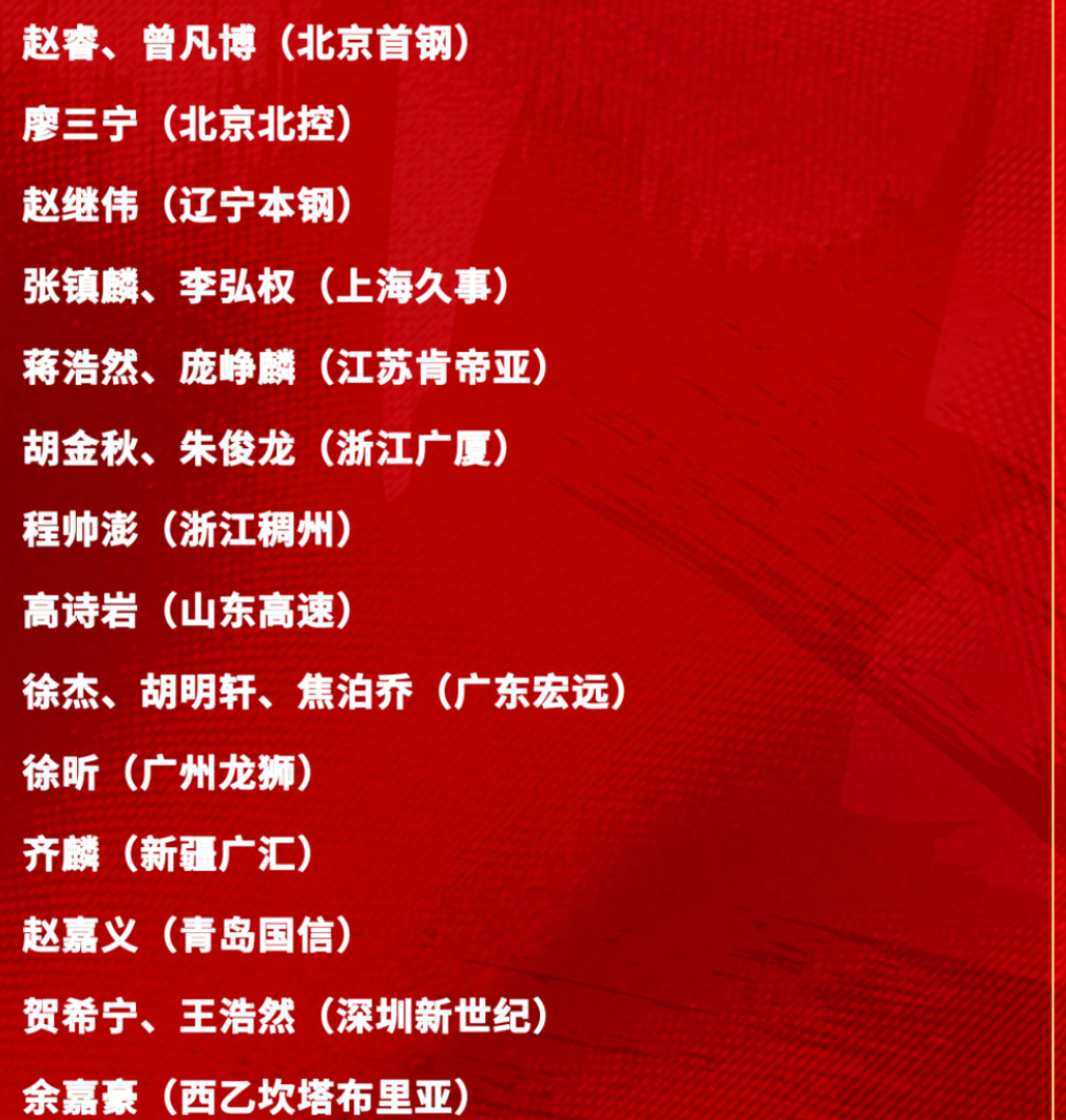 开云线上入口-男篮官宣21人集训!广东3人入选,庞峥麟徐昕如愿出现,周琦缺席